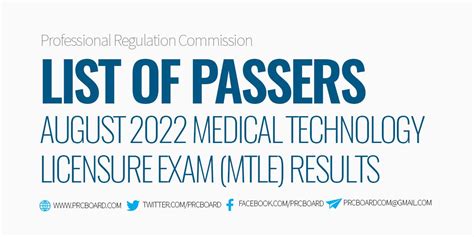 mtle august 2022|LIST OF PASSERS: August 2022 Medtech board .